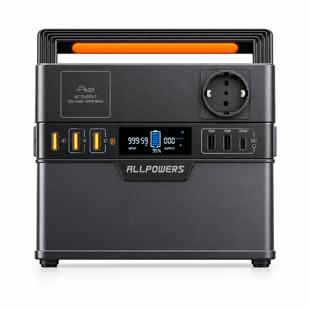 Allpowers Portable Power Station — product view 1