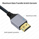AIXXCO HDMI Cable Ultra HD Male to Male for PS4 Xbox TV