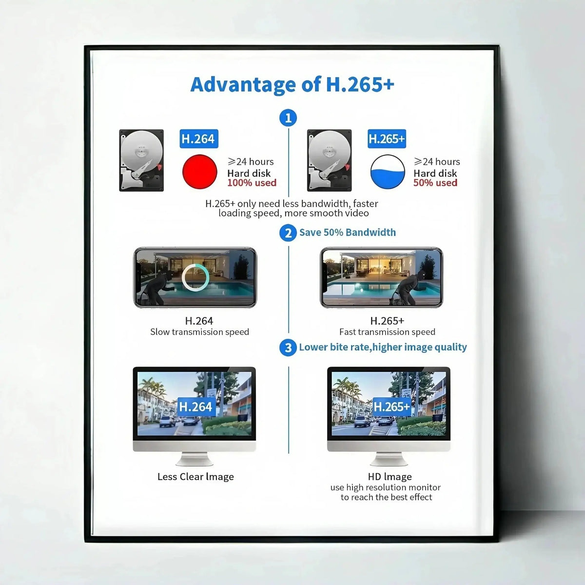 Outdoor Security Camera for Edition AB — product view 9