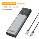 iDsonix SSD Enclosure for High-Speed Data Transfer Box