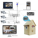 Real-Time Bird Watching Nest Box Camera