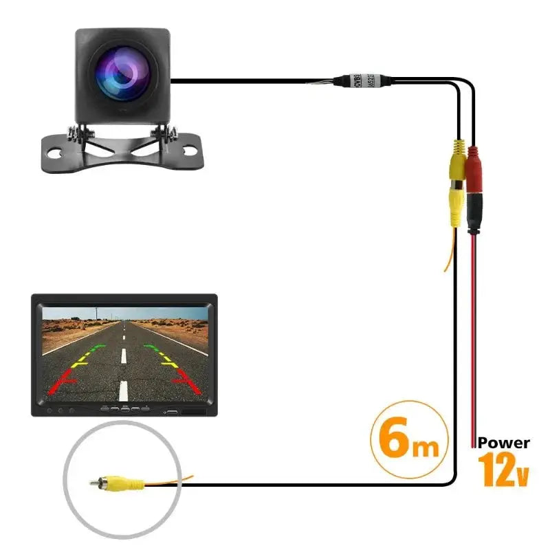 Clear Rear View Camera for Safer Edition AA — product view 18