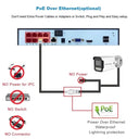 Smart Outdoor Security Camera for Homes