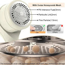 Portable Fabric Shaver for Clothes Care