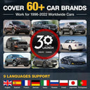 Comprehensive OBD2 Scanner for Cars