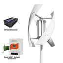 Vertical Axis Home Wind Turbine