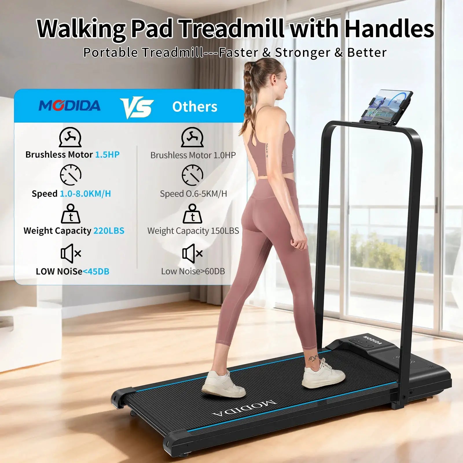 Walking Pad Treadmill with Foldable Handrail, 3.5HP Quiet Motor, 12-Speed LED Display, 300LB Capacity, Portable Under Desk Treadmill for Home Office Apartment Small Spaces