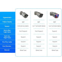 Outdoor AI Camera With Two-Way Audio