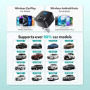 Ottocast Mini Dot - 2-In-1 CarPlay Android Auto