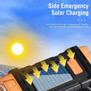 Solar Rechargeable Flashlight for Camping and Emergencies