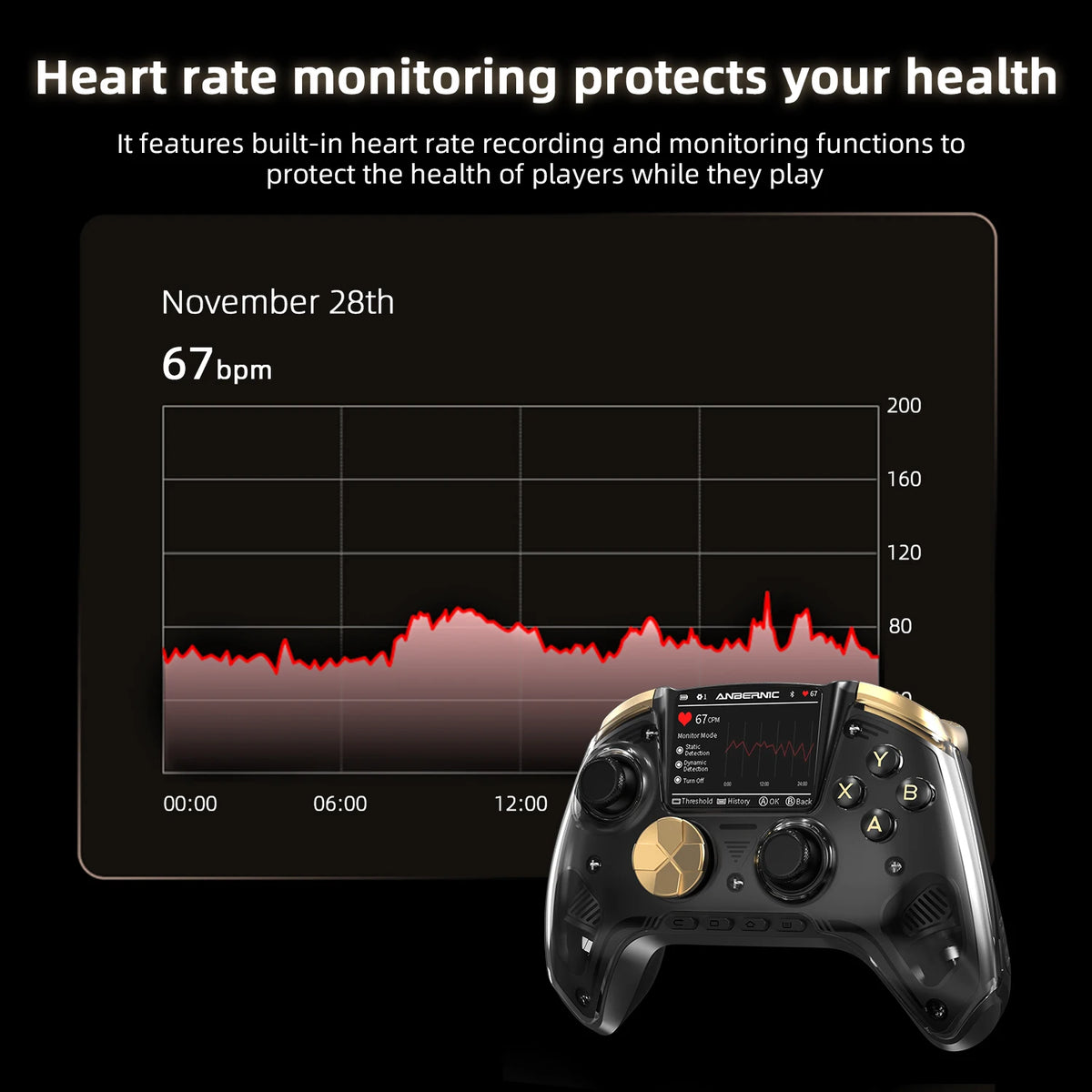 Anbernic Rg Retro Games Controller