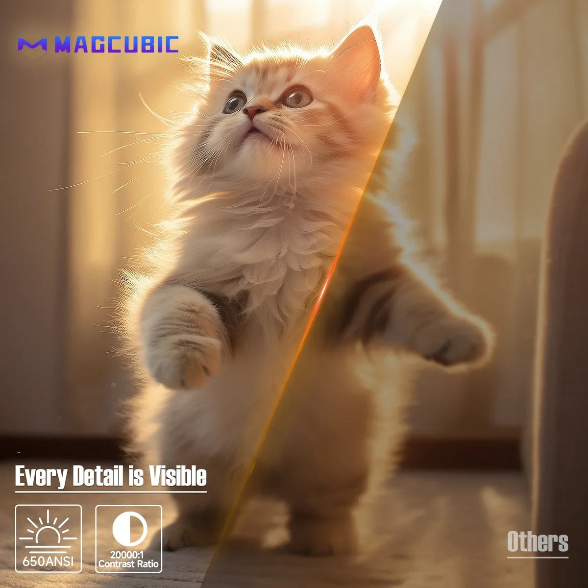 Magcubic Native Projector With Auto Keystone Correction Focus — product view 5