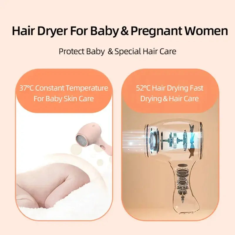 Upgrade Q2 Kids Hair Dryer Silent Safe Use Compact