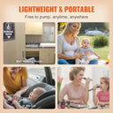 SucceBuy Breast Pump Portable Rechargeable