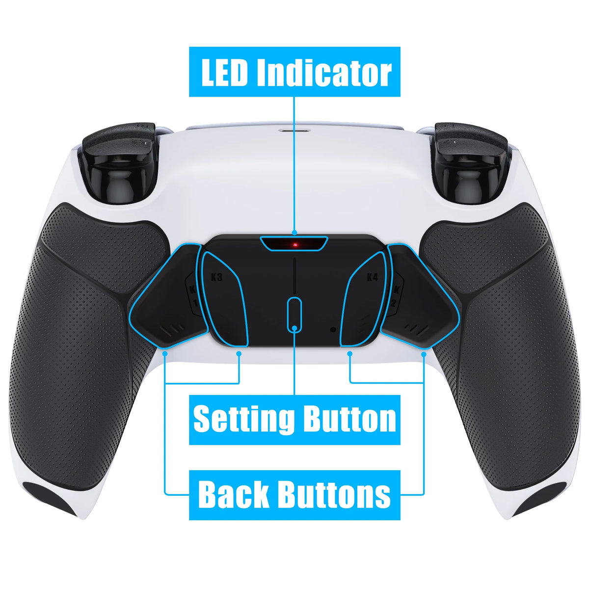 eXtremeRate Rubberized Grip Programable Kit