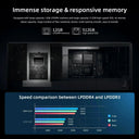 BMAX Y13PLUS 360 Laptop for Mobile Work