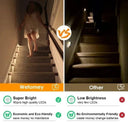 Motion-Activated LED Strip Light Customizable Smart Home Solution