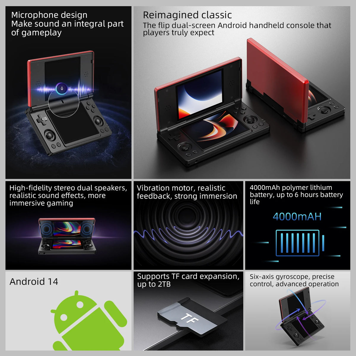 Anbernic Game Console for Fun
