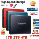 1TB Portable SSD External Hard Drive High Speed USB 3.1 Type C