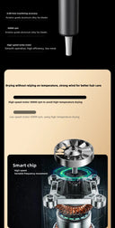 Professional Hair Dryer High Power Blue Light