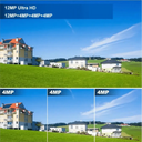 Solar Powered CCTV Camera for Outdoor