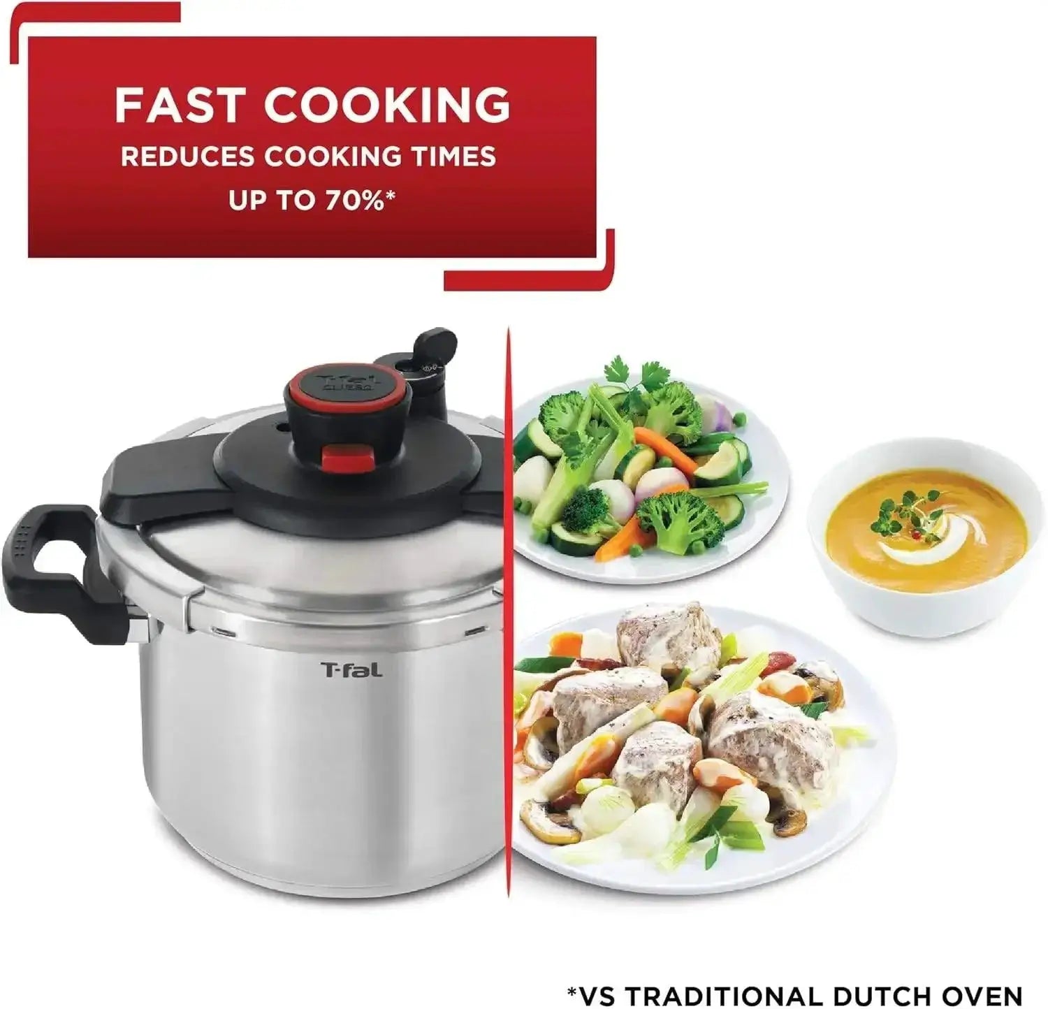 Stainless Steel Pressure Cooker Induction 6.3 Quart