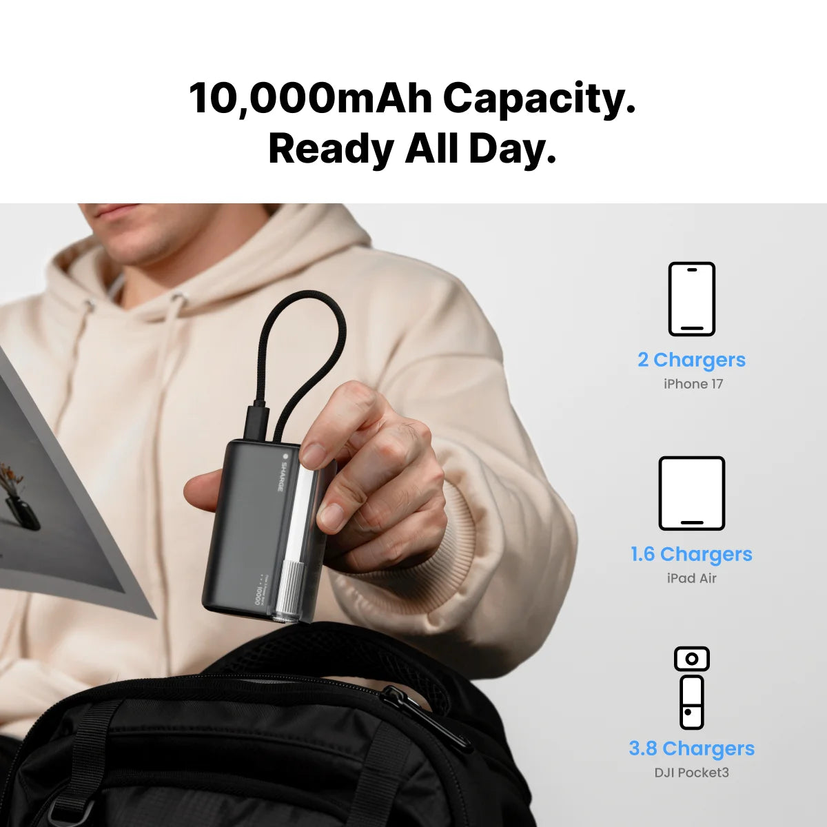 SHARGE Flow 3 10000mAh Power
