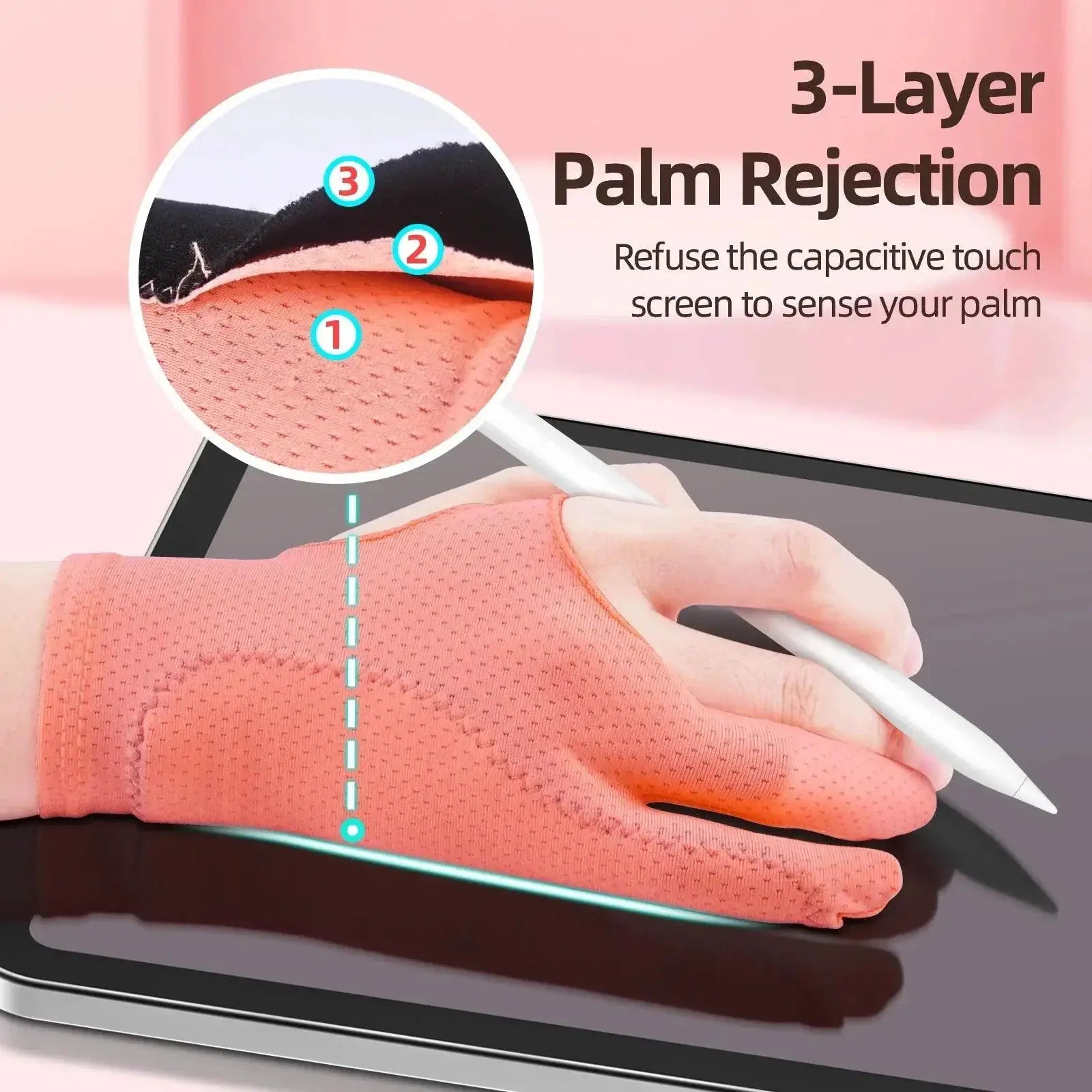 ANKNDO Precision Drawing Glove for Android Tablets