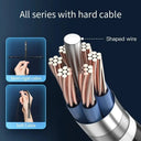 Clear View Endoscope Camera for Pros