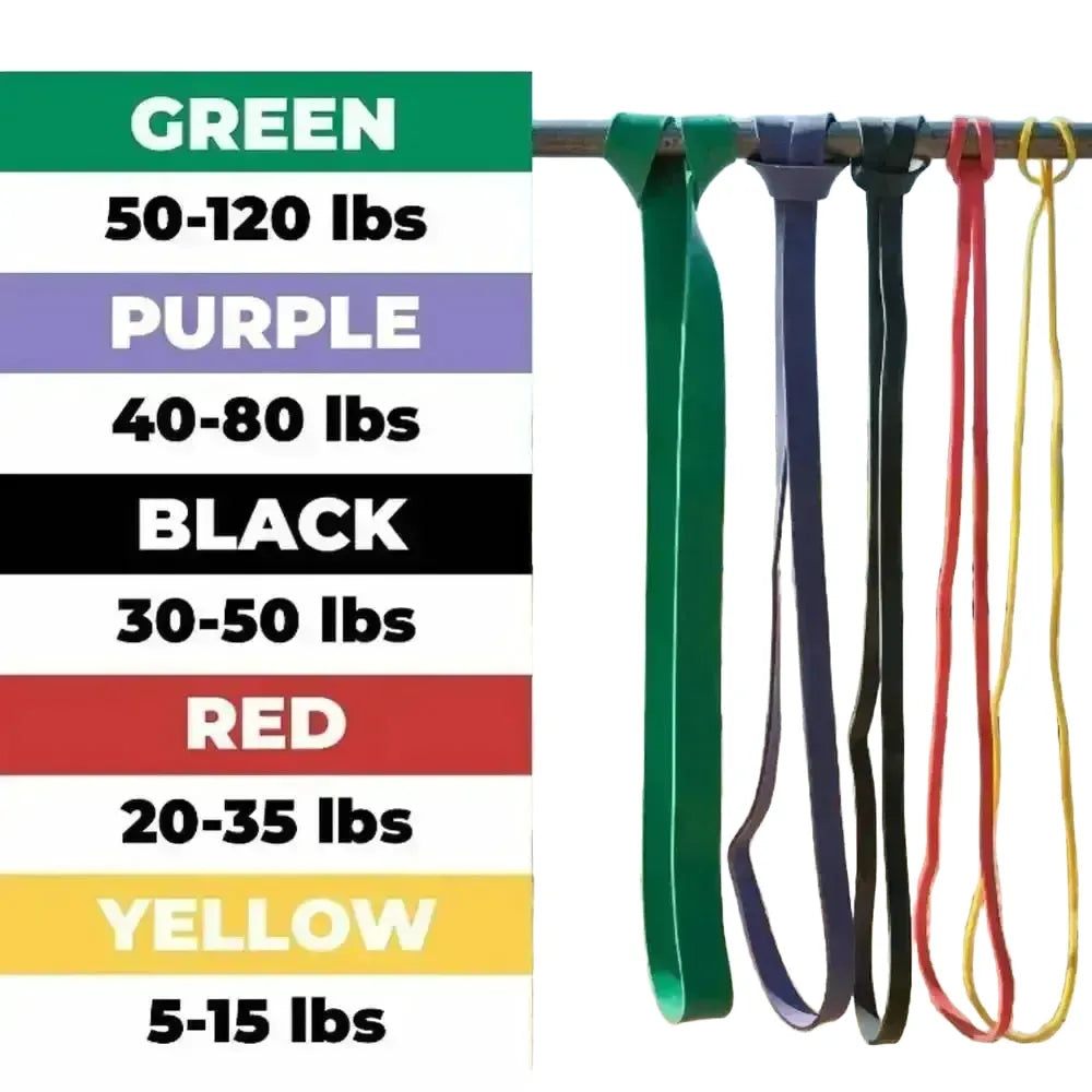 Strength Bands Set for Home Workouts — product view 1