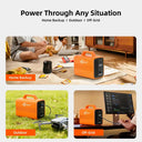 Jsdsolar Solar Generator