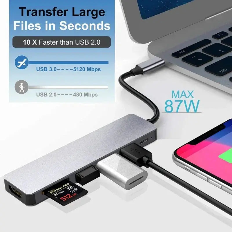 8 Port USB C Hub 2 In 1 Multiport Adapter For MacBook