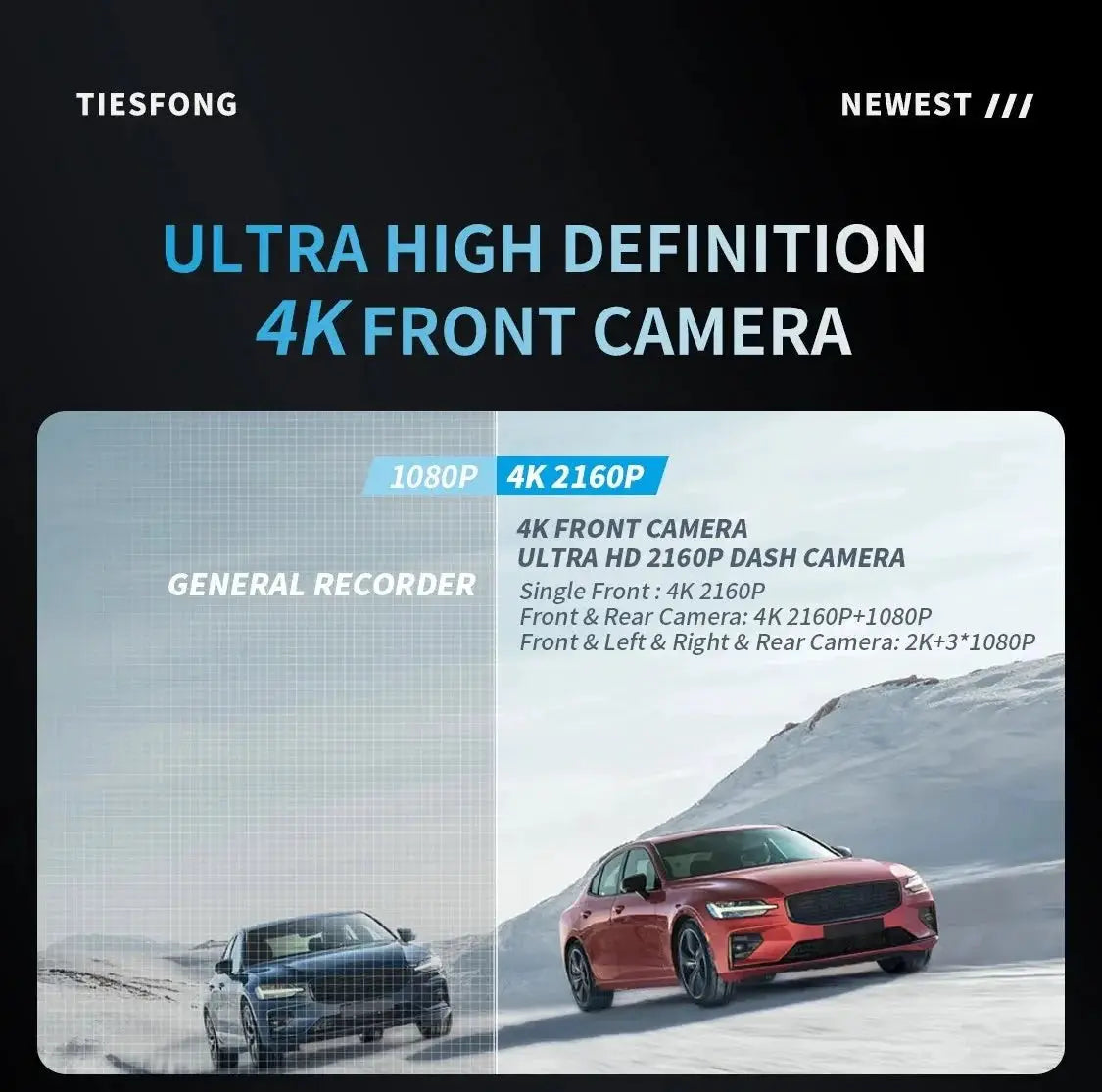 Dash Cam for Drivers with GPS and WiFi HD — product view 16