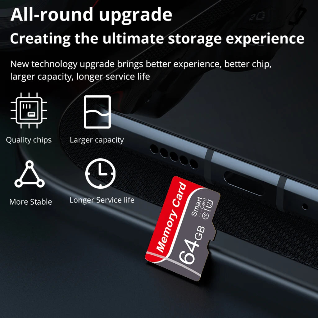 Memory Card for Reliable Storage