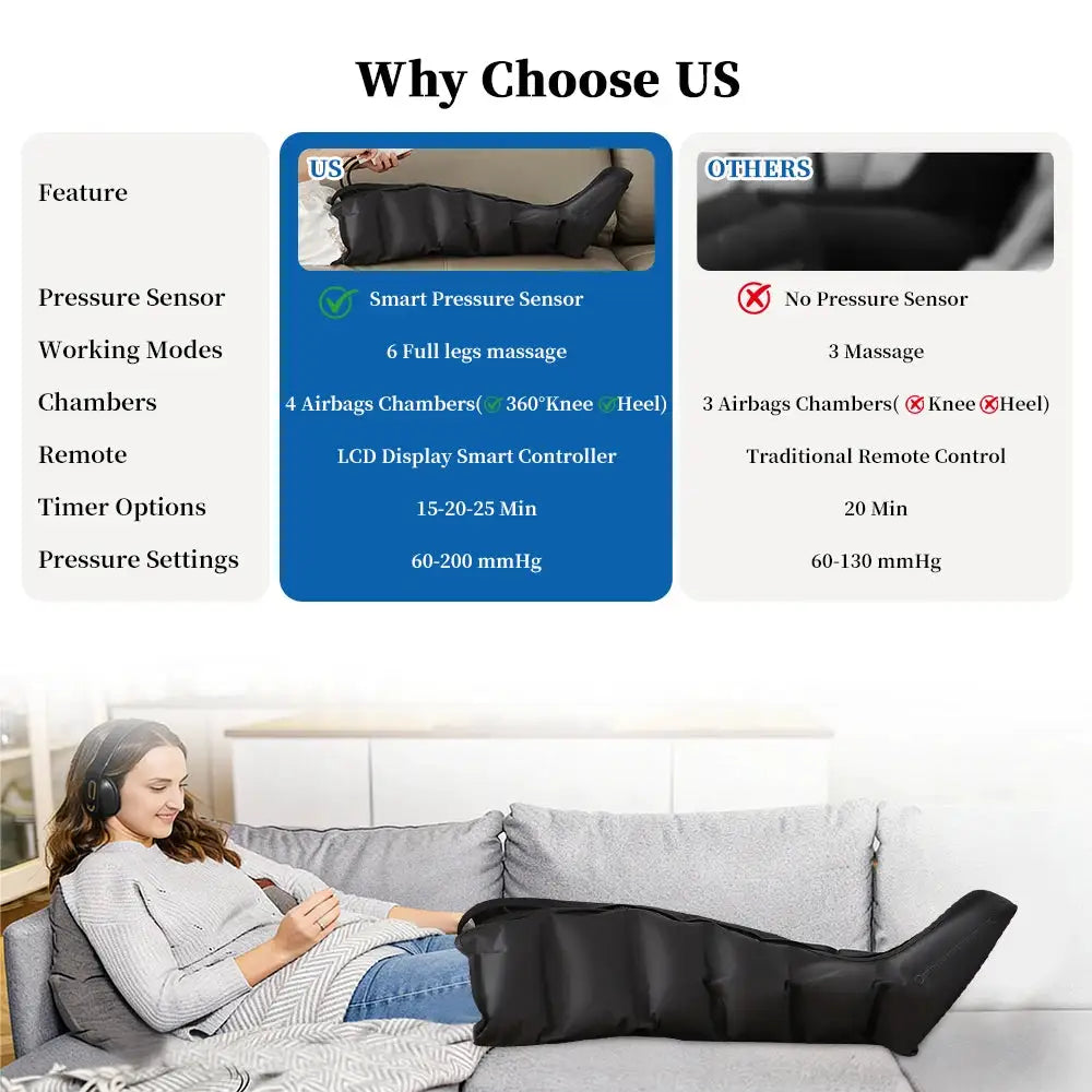 Air Compression Leg Massager Full Leg Foot Calf Knee Massage Boots for Athletes Seniors Post-Workout Muscle Recovery & Relief
