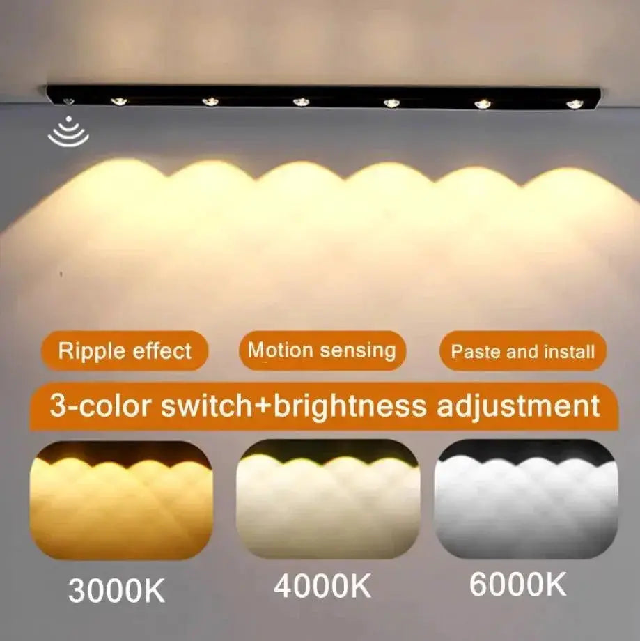 Modern LED Motion Sensor Under Cabinet Lighting Kit For Home