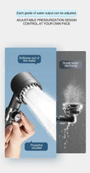 Spa-Mode Filtered Shower Head For Home
