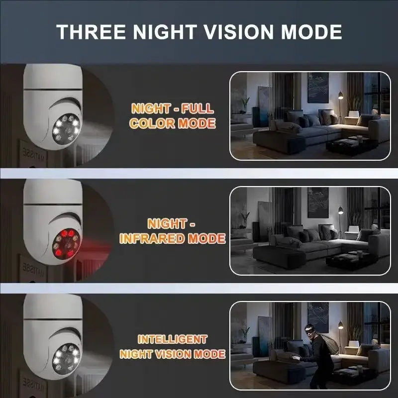 4G WiFi IP Camera E27 Bulb Cam 3MP Wireless Baby Monitor AI Tracking Security Video Surveillance Pet Cam SmartLife Indoor