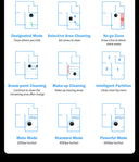 Robot Vacuum Cleaner ABIR X6PRO with 6000PA Suction