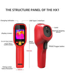 Smart Thermal Camera for Automotive