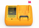 Fast Charger for 10.8V-20V Batteries