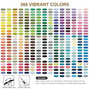 Acrylic Art Markers Set