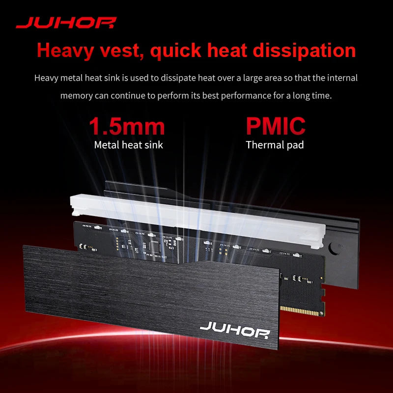 Juhor Rgb Desktop Memory Ram
