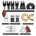 Fast-Cutting Saw Blades Set for DIYers