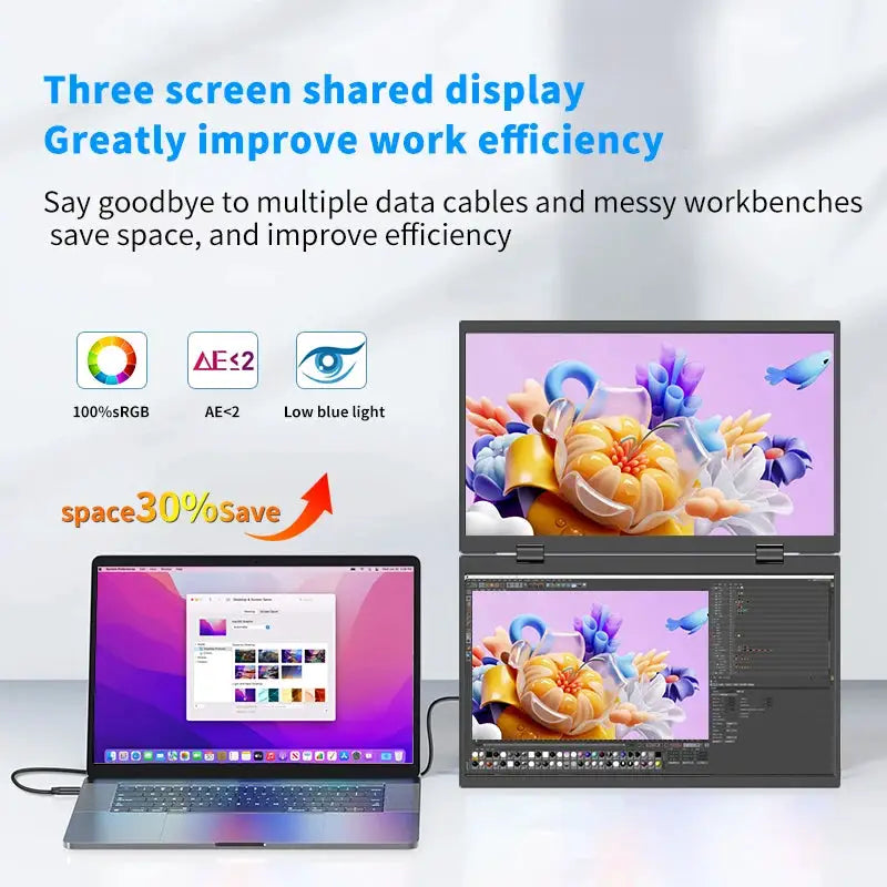 HGFRTEE 15.6 Inch Dual Portable Monitor for Laptop Screen Extender Stackable Foldable 315° Folding Stacked Triple Display