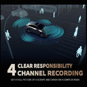 TiESFONG Dash Cam Enhanced Security Solution 2K Resolution