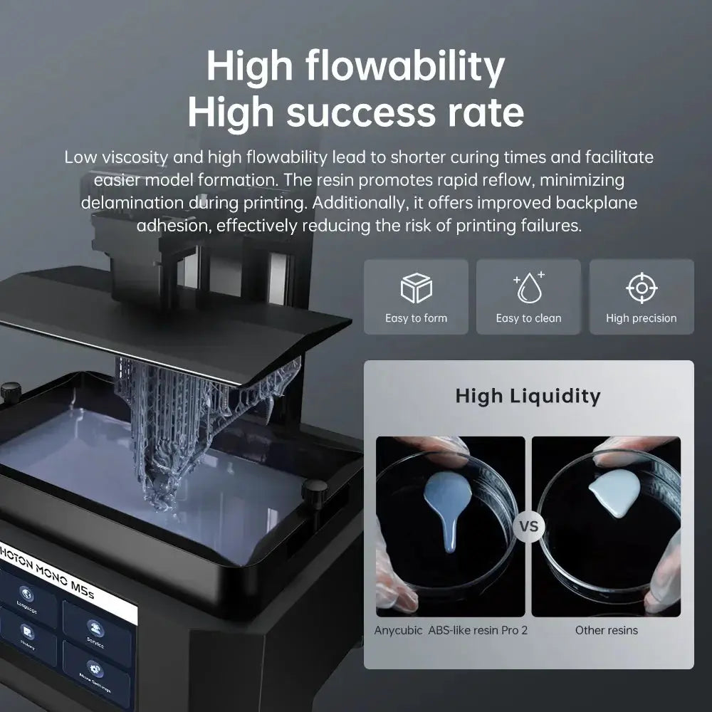 Anycubic ABS-Like Pro 2 405nm UV Curing Resin for Detail