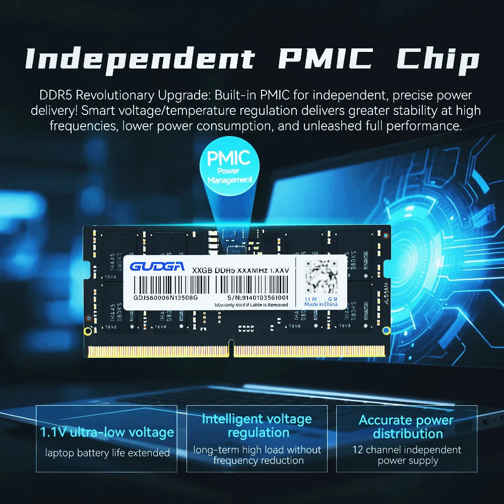 Gudga Laptop Memory Modules