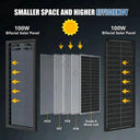Rvpozwer Bifacial Solar Panel 400W