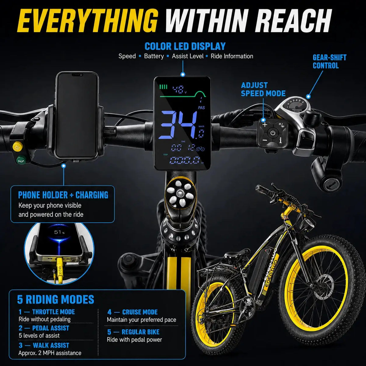 Fat Tire Ebike Inch Load — product view 6